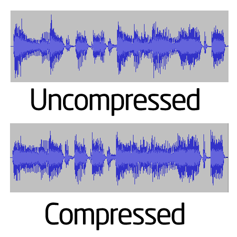 What is Audio Compression? How to Use a Compressor Effect