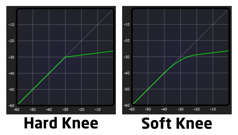 knee
