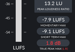 How to Use Youlean Loudness Meter output 2