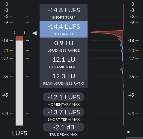 How to Use Youlean Loudness Meter output 3