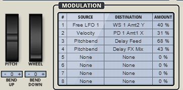 Rob Papen QUAD Review modulation