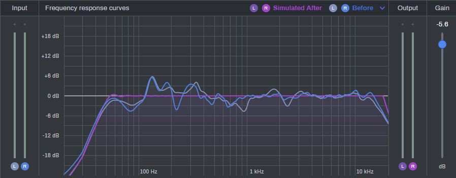 Sonarworks Reference 4 Review gain and meters